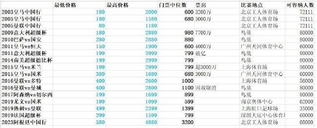 法国巴黎，孤傲的小男孩帕斯克（Pascal Lamorisse 帕斯克•拉莫里斯 饰）独自走在上学的路上，他无意中捡到一只红气球。红气球恍如一个调皮却又乖巧的孩子一般，牢牢跟从着小男孩往黉舍、坐车、上教堂。它为帕斯克带来了莫年夜的欢愉，可是一群坏孩子妒忌帕斯克有这么奇异的红气球，他们偷偷尾随，试图将气球打破……                                  本片荣获1957年奥斯卡最好原创脚本奖项、英国片子和